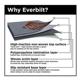 4 ft. x 250 ft. Synthetic Roofing Underlayment - Contractor Grade