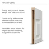 30 in. x 80 in. Colonist Primed Textured Molded Composite MDF Interior Door Slab - Super Arbor