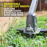 RYOBI 13 in. ONE+ 18-Volt Lithium-Ion Battery Walk Behind Push Lawn Mower & String Trimmer - 4.0 Ah Battery/Charger Included