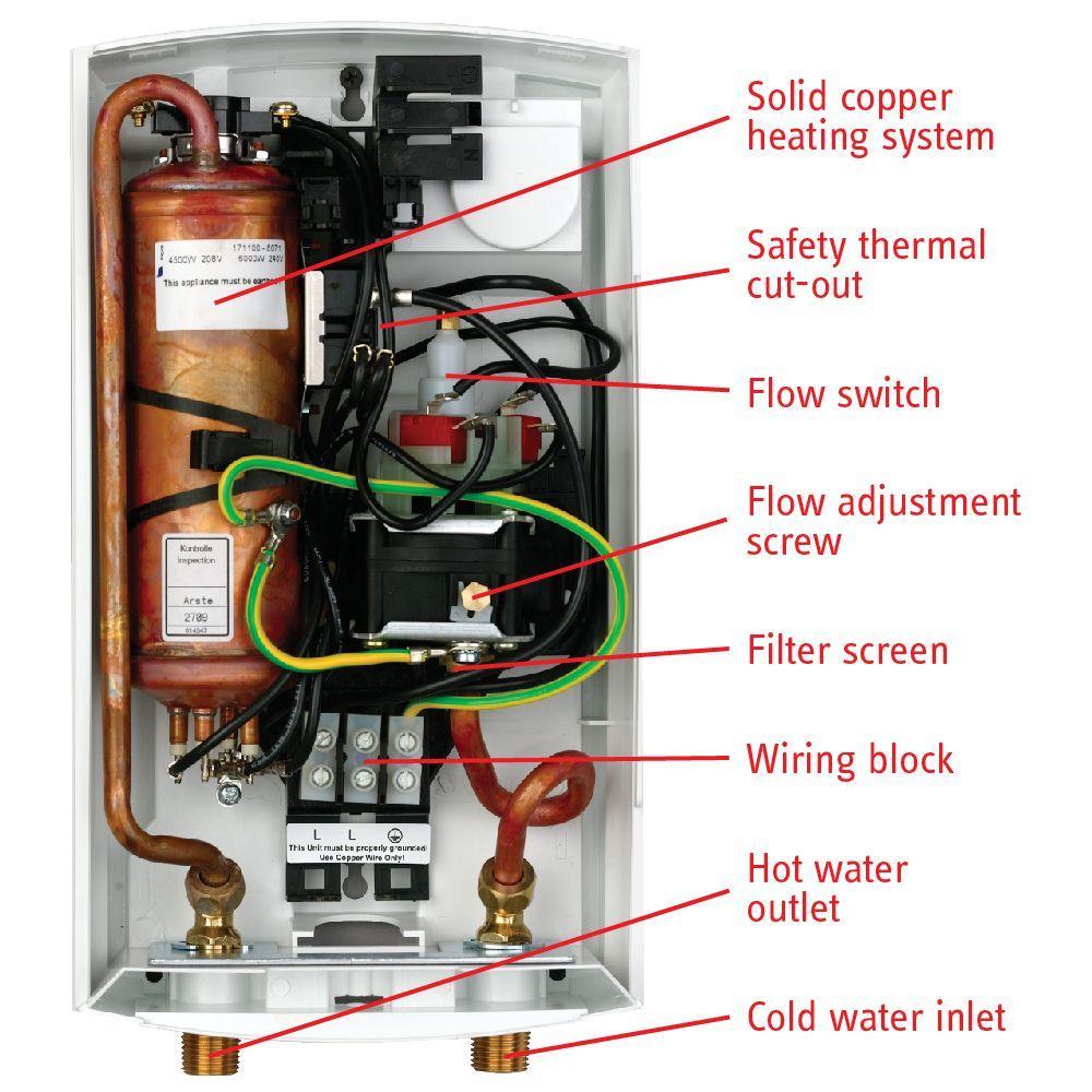 DHC 10-2 9.6 kW 1.46 GPM Point-of-Use Tankless Electric Water Heater - Super Arbor