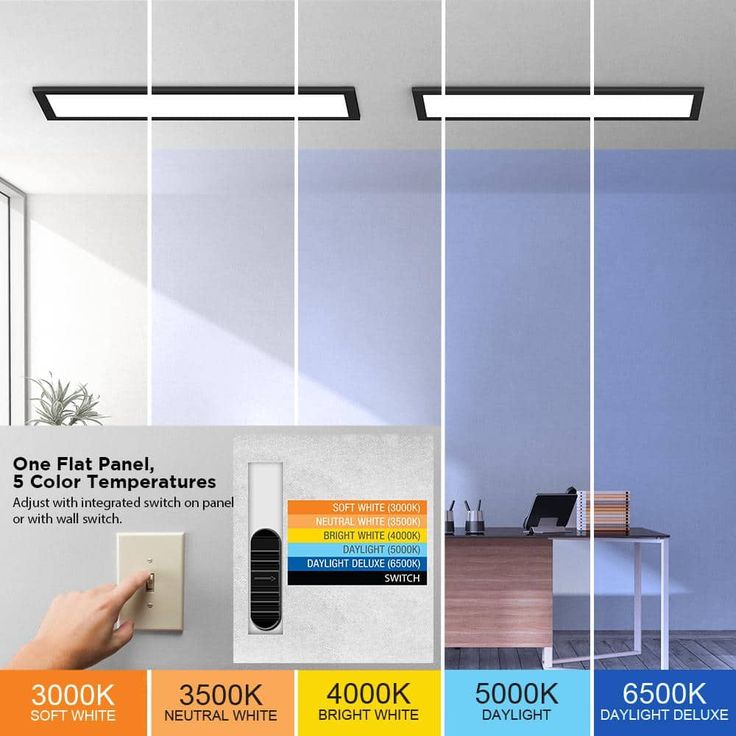 Commercial Electric 1 ft. x 4 ft. 4000 Lumens Dimmable Matte Black Integrated LED Flat Panel Ceiling Flush Mount Fixture, Selectable 5CCT