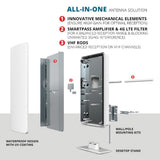 Big Boy Flat Panel Smartpass Amplified Outdoor/Indoor HDTV Antenna - Super Arbor