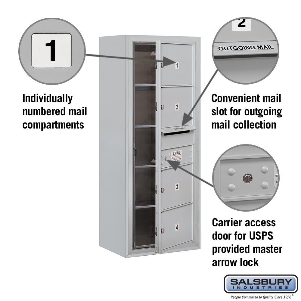 3800 Horizontal Series 4-Compartment Surface Mount Mailbox - Super Arbor