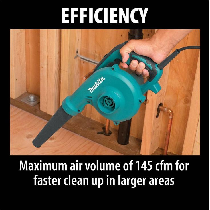203 MPH 145 CFM 6.8 Amp Electric Blower