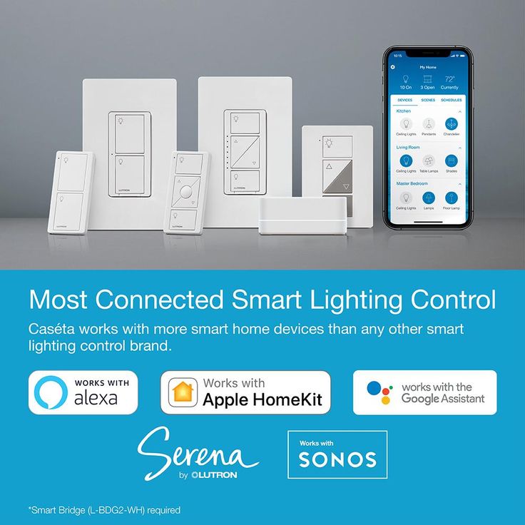 Lutron Caseta Wireless Smart Fan Speed Control and Remote Kit, White
