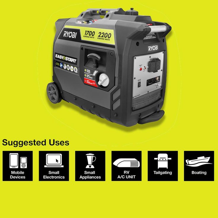RYOBI 2,200 Starting Watt Gray Gasoline Powered Digital Inverter Generator