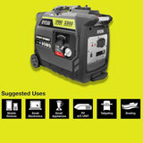 RYOBI 2,200 Starting Watt Gray Gasoline Powered Digital Inverter Generator