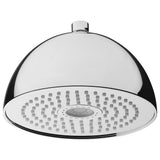 Light Round 1-Pattern 2.5 GPM 7.87 in. Ceiling Mount Rain Shower Head with Rainbow LED Light in Chrome - Super Arbor