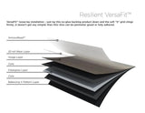 Shaw Effortless Design 8-Piece 6-in x 48-in Urban Luxury Vinyl Plank Flooring