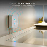 Philips Hue White A19 LED 60W Equivalent Dimmable Smart Wireless Lighting Starter Kit – 2 Bulbs + Bridge
