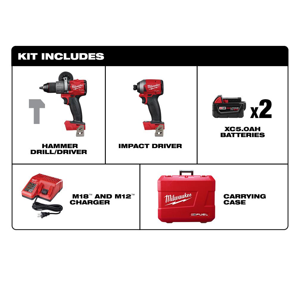 M18 FUEL 18-Volt Lithium-Ion Brushless Cordless Hammer Drill and Impact Driver Combo Kit (2-Tool) with Two 5Ah Batteries - Super Arbor