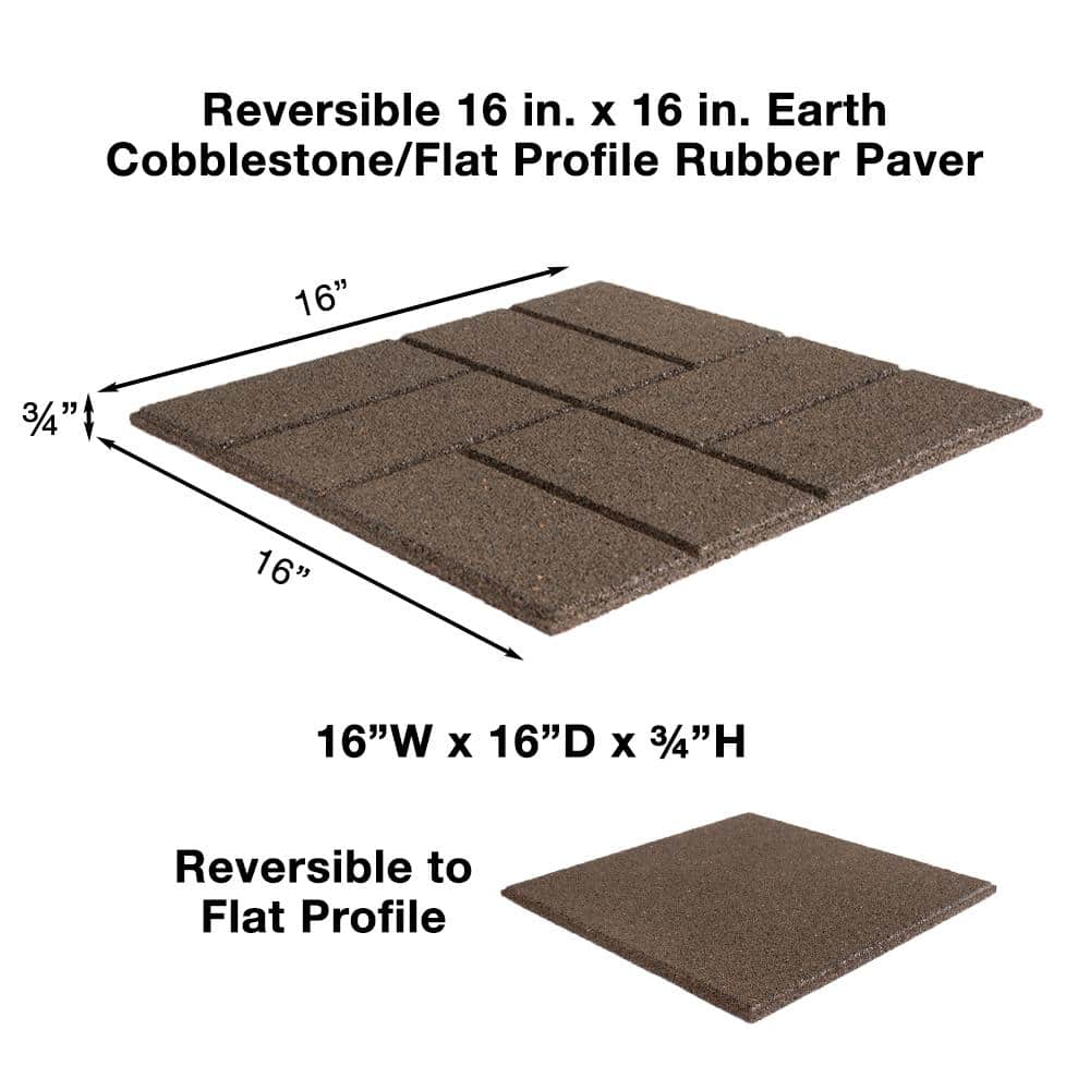 Envirotile Reversible 16 in. x 16 in. x 0.75 in. Earth Brick Face/Flat Profile Rubber Paver