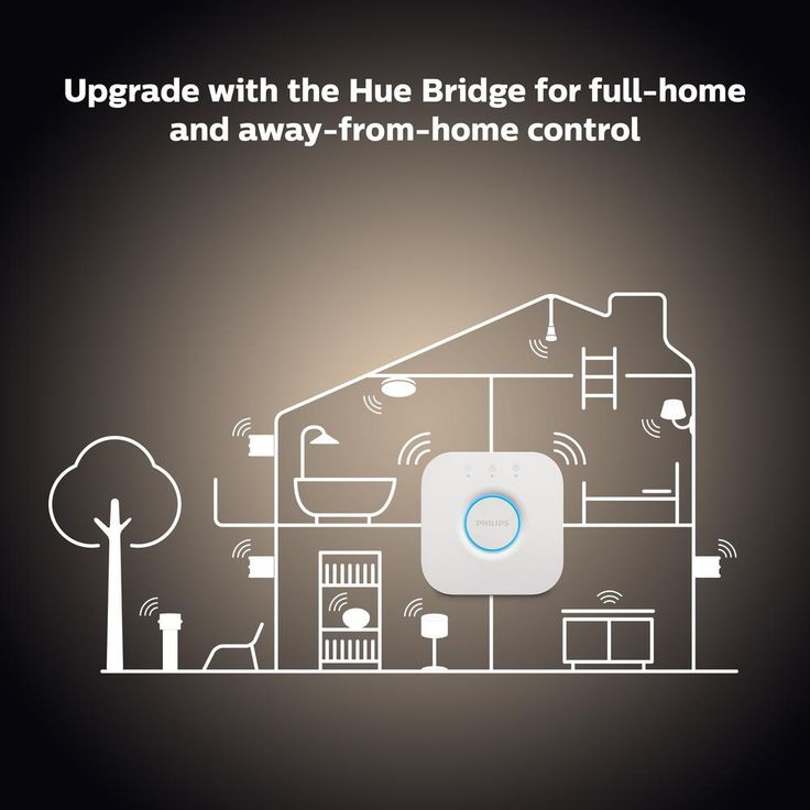 Philips Hue White Ambiance BR30 LED 65-Watt Equivalent Dimmable Smart Wireless Flood Light Bulb with Bluetooth (2 Pack)