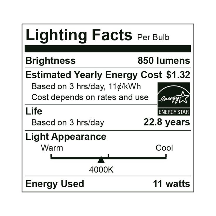 75-Watt Equivalent PAR30 Short Neck Energy Star and Dimmable LED Light Bulb in Bright White 4000K (10-Pack)