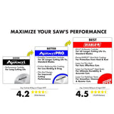 10 in. x 60-Tooth Fine Finish Saw Blade (2-Pack) - Super Arbor