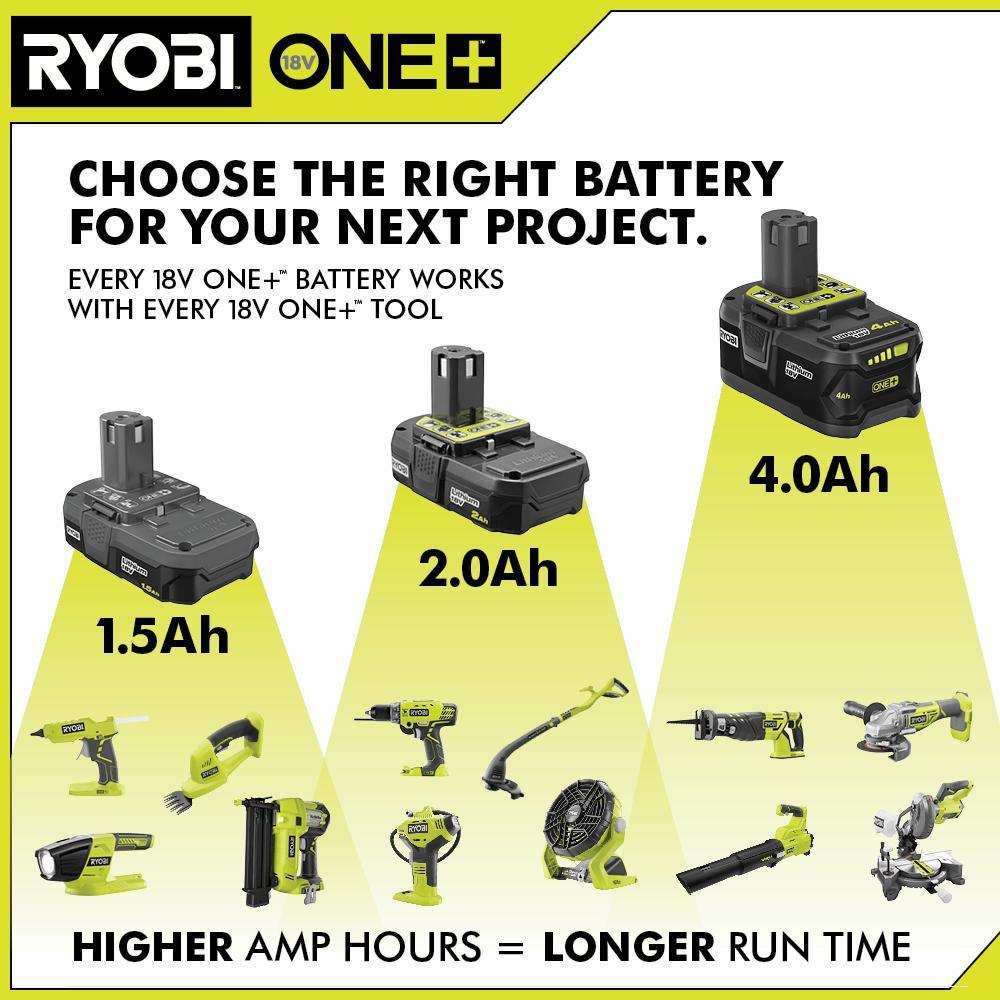 18-Volt ONE+ 4.0 Ah Lithium-Ion Battery - Super Arbor