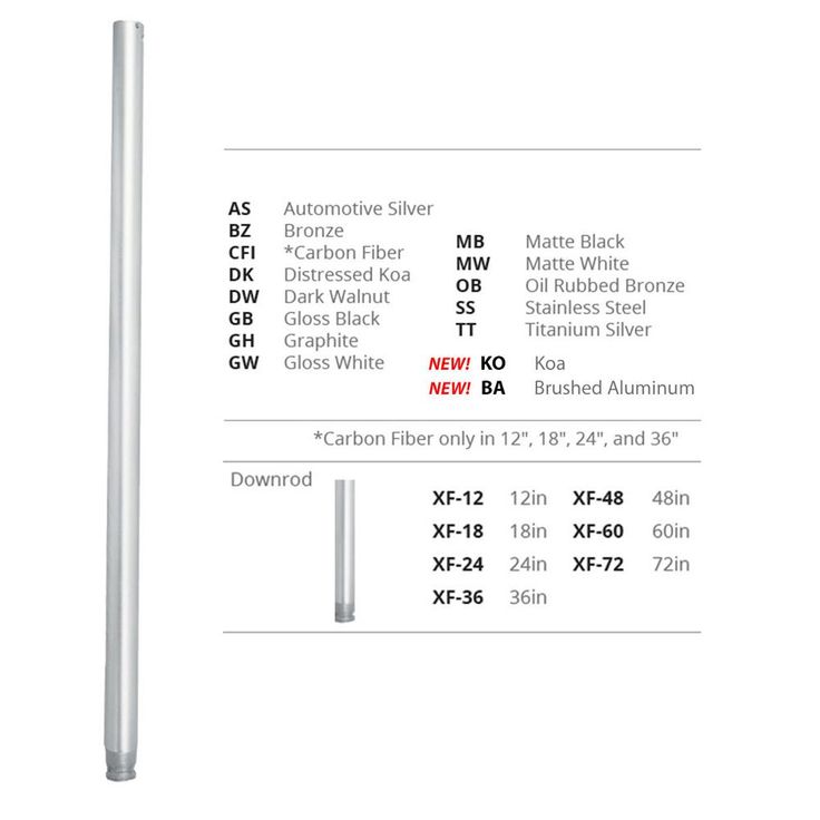 12 in. Gloss White Fan Downrod for Modern Forms or WAC Lighting Fans
