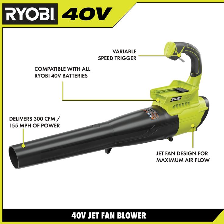RYOBI Reconditioned 155 MPH 300 CFM 40-Volt Lithium-Ion Cordless Jet Fan Blower - 2.6 Ah Battery and Charger Included