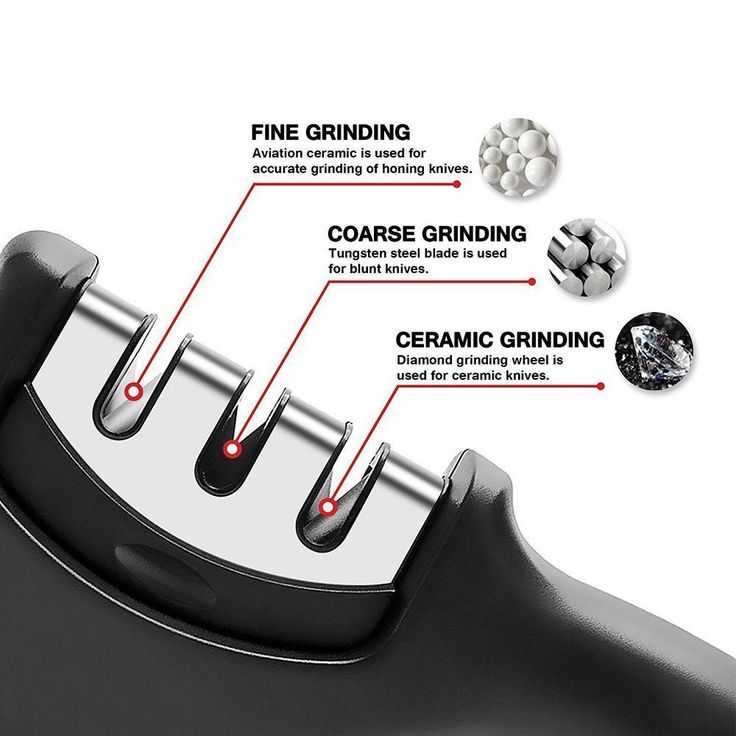 LIGHTSMAX Manual Knife Sharpener with 3-Stages