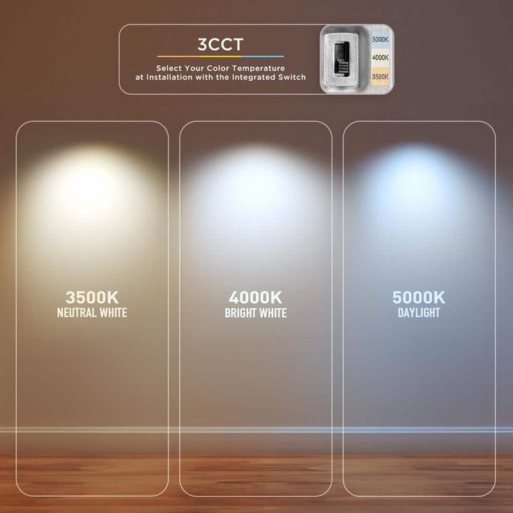 Commercial Electric 2 ft. x 4 ft. 500 Watt Equivalent Integrated LED White Troffer Light 3 CCT with up to 5500 Lumen Select