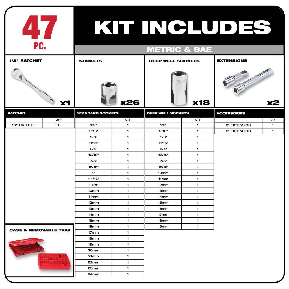 1/4 in. and 3/8 in. and 1/2 in. Drive SAE/Metric Ratchet and Socket Mechanics Tool Set (153-Piece) - Super Arbor