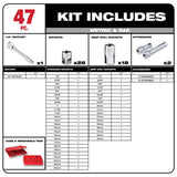 1/4 in. and 3/8 in. and 1/2 in. Drive SAE/Metric Ratchet and Socket Mechanics Tool Set (153-Piece) - Super Arbor
