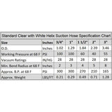 3/4 in. Dia x 25 ft. Clear Flexible PVC Suction and Discharge Hose with White Reinforced Helix - Super Arbor