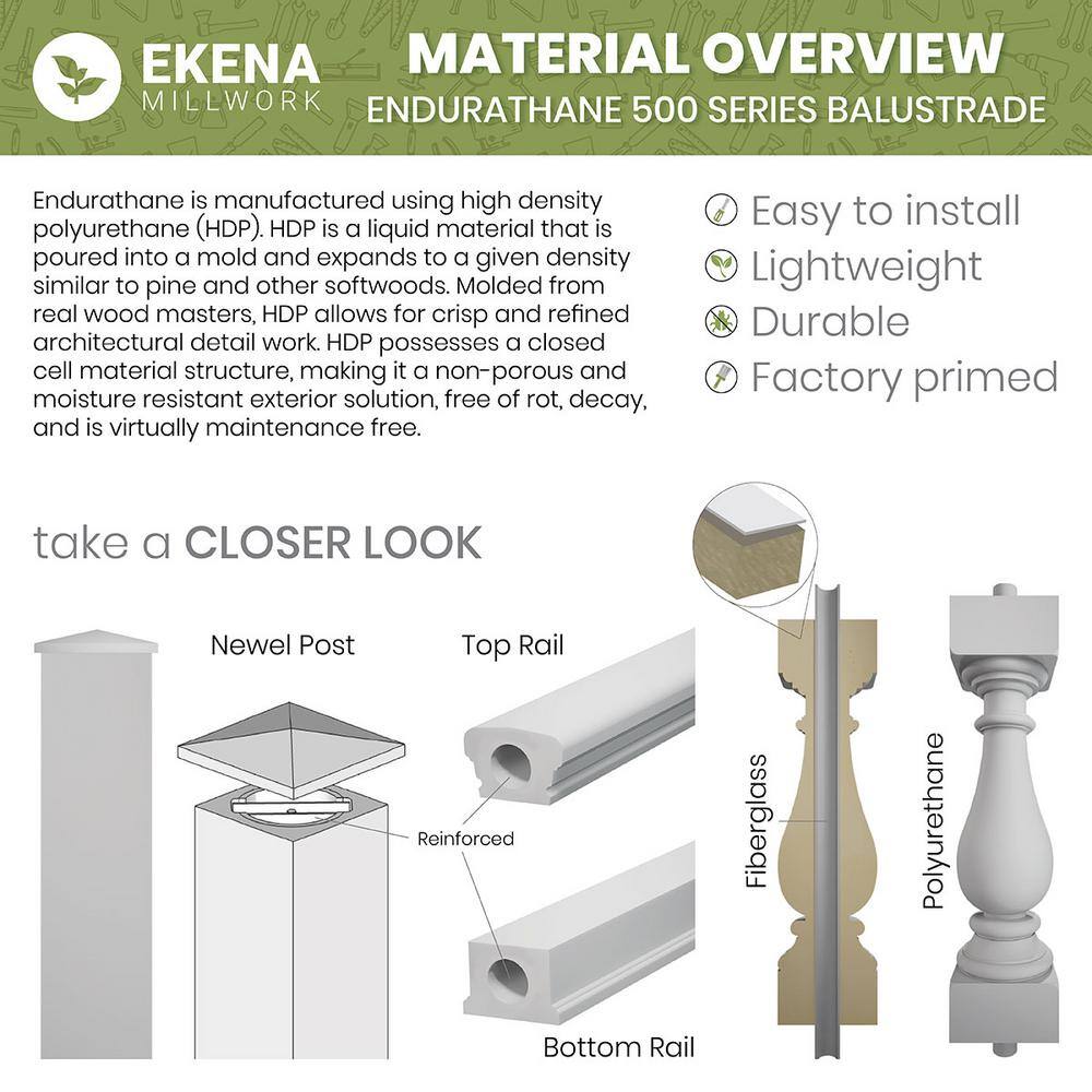 Ekena Millwork Endurathane 500 Series 1.5 in. H x 6.5 in. W White Resin Stair Railing Kit