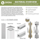 Ekena Millwork Endurathane 500 Series 1.5 in. H x 6.5 in. W White Resin Stair Railing Kit