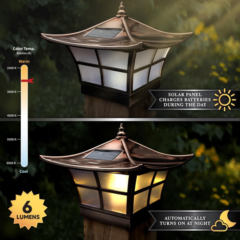 CLASSY CAPS Ambience 4 in. x 4 in. Outdoor Electroplated Copper Solar Post Cap (2-Pack)