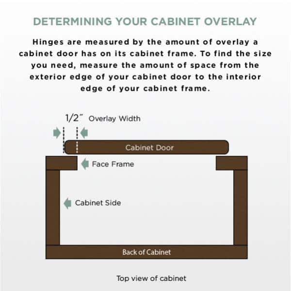 Everbilt 35 mm 105-Degree 1/2 in. Overlay Soft-Close Cabinet Hinge, Satin Nickel (5 Pairs, 10 Pieces)