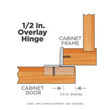 Everbilt 35 mm 105° 1/2 in. Overlay Concealed Cabinet Hinge, Satin Nickel (5 Pairs/10 Pieces)