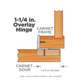 Everbilt 35 mm 105-Degree 1-1/4 in. Overlay Cabinet Hinge, Satin Nickel — 5 Pairs (10 Pieces)