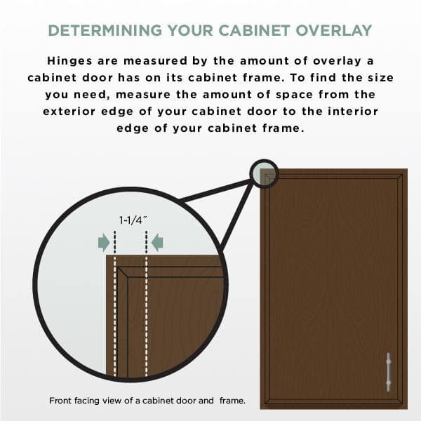 Everbilt 35 mm 105-Degree 1-1/4 in. Overlay Cabinet Hinge, Satin Nickel — 5 Pairs (10 Pieces)