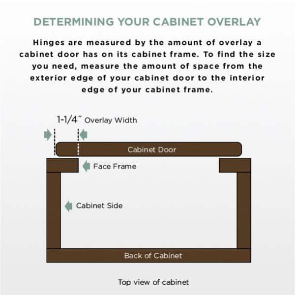 Everbilt 35 mm 105-Degree 1-1/4 in. Overlay Cabinet Hinge, Satin Nickel — 5 Pairs (10 Pieces)