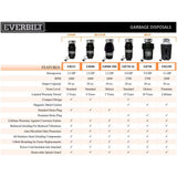 Everbilt 1/2 HP Sound-Insulated Continuous Feed Garbage Disposal with Stainless Steel Sink Flange and Attached Power Cord