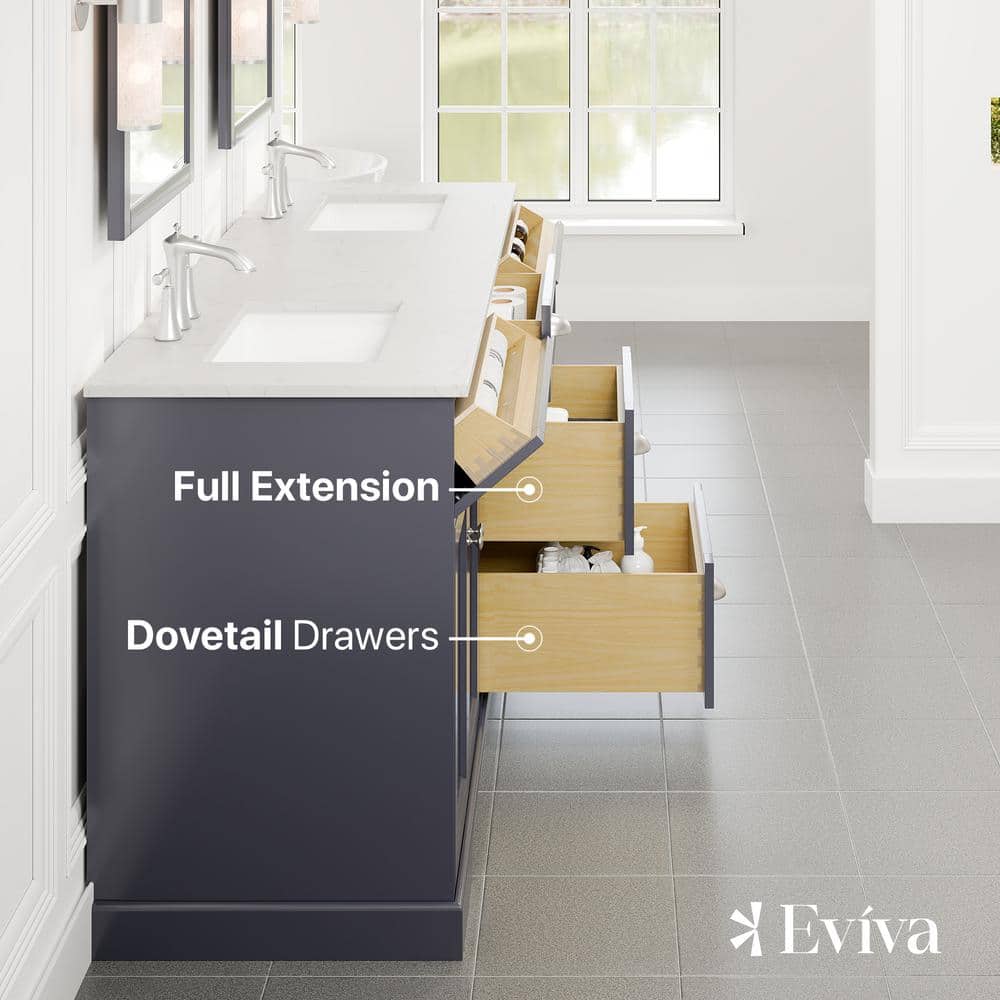 Eviva Epic 72 in. W x 22 in. D x 34 in. H Double Bathroom Vanity in Charcoal Gray with White Marble Top and White Undermount Sinks