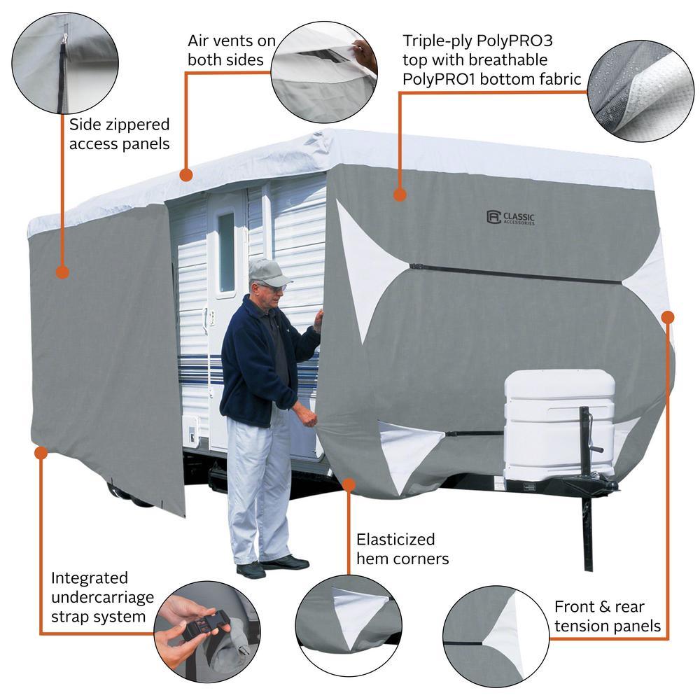 Classic Accessories PolyPro III Travel Trailer Cover - Super Arbor