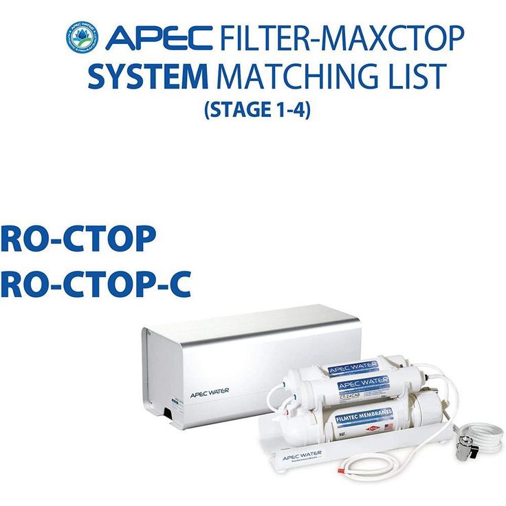 Ultimate Complete Replacement Filter Set for RO-CTOP Countertop RO Systems