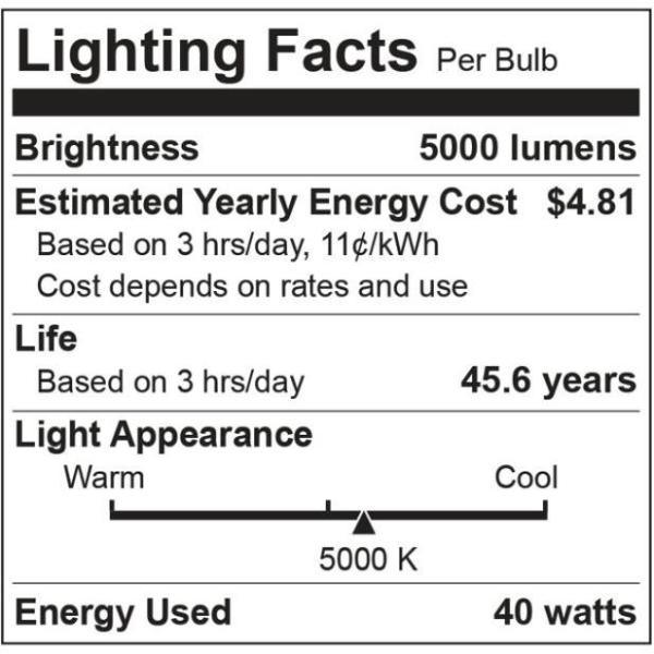 2 ft. x 4 ft. 5000 Lumens Integrated LED Panel Light in Cool White 5000K (2-Pack) - Super Arbor