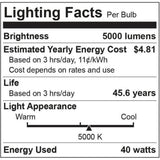 2 ft. x 4 ft. 5000 Lumens Integrated LED Panel Light in Cool White 5000K (2-Pack) - Super Arbor