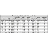 1 1/4 in. x 10 ft. White PVC Schedule 40 Flexible Pipe with Gorilla Glue