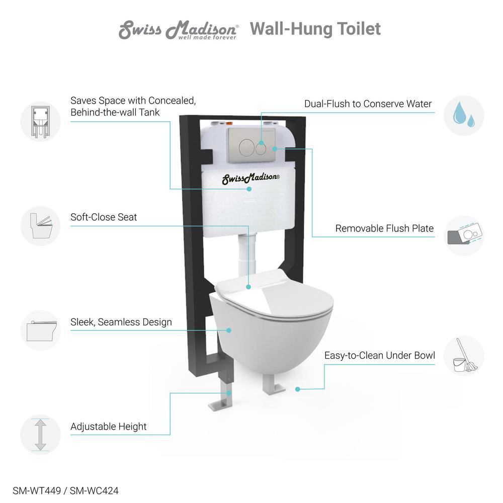 St. Tropez Wall Hung Toilet Bowl 0.8/1.28 GPF Dual Flush Elongated in White - Super Arbor