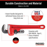 Heavy Duty Pipe Wrench Bundle
