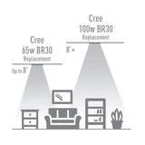 Cree 100W Equivalent Daylight (5000K) BR30 Dimmable Exceptional Light Quality LED Light Bulb