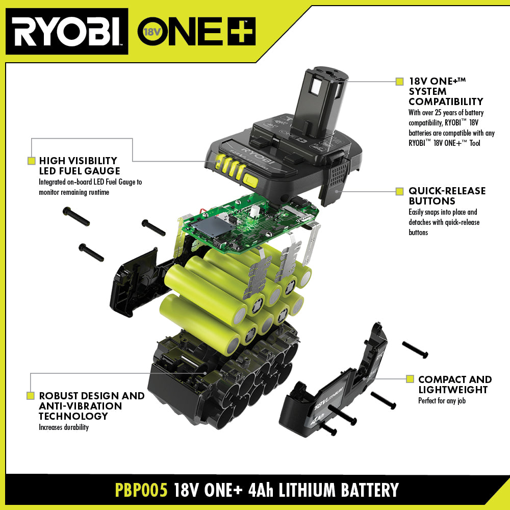 RYOBI 18V ONE+ 4.0 Ah Lithium-Ion Battery (PBP005)