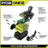 RYOBI 18V ONE+ 4.0 Ah Lithium-Ion Battery (PBP005)