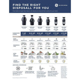 GE 1/2 HP Continuous Feed Garbage Disposal