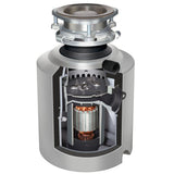 Frigidaire Professional 3/4 HP Dispenser Feed Garbage Disposal - Super Arbor