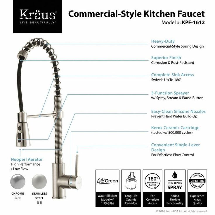 Kraus Premier Kitchen Faucet Stainless Steel 1-Handle Deck-Mount Pre-rinse Handle Kitchen Faucet